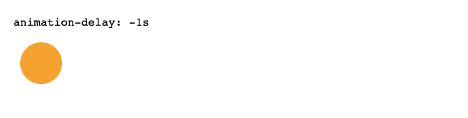 1 s动画延迟