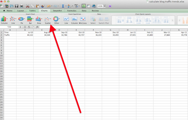 在空白的Excel电子表格上方的按钮，您可以插入散点图图表