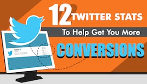12 Data-Backed Tips to Increase Your Conversion Rate on Twitter [Infographic]