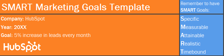 准备_smart_goals_template.
