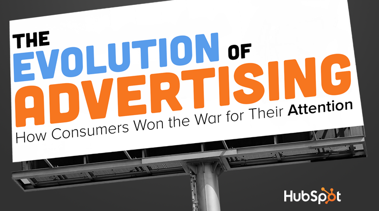 广告历史：消费者如何为他们的注意力赢得战争[幻灯片]