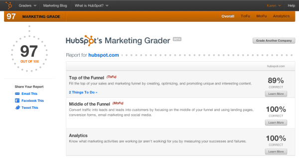 HubSpot的免费营销评分工具取代了网站评分器