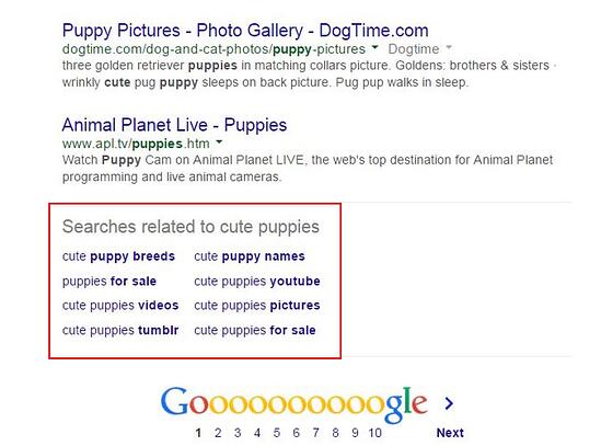 在Google SERP底部的相关搜索，该搜索读为“与可爱小狗相关的搜索”以及关键字建议