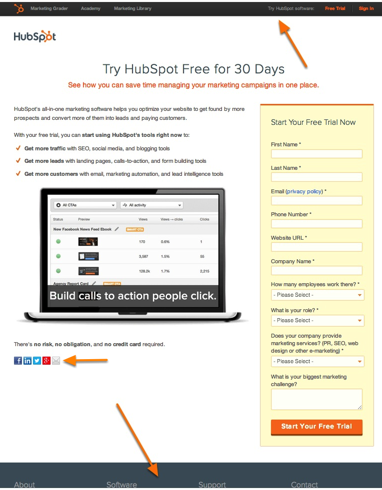 HUBSPOT免费试用页面导航和链接