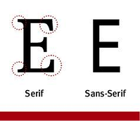 用字母E说明serif和sans-serif之间的区别