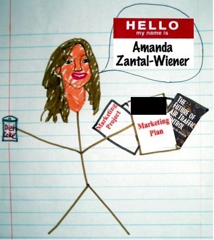 Amanda Zantal-Wiener的滑稽的例证求职信