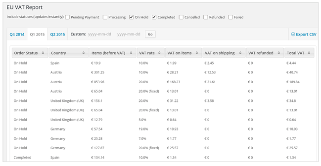 WooCommerce欧盟增值税合规插件报告仪表板