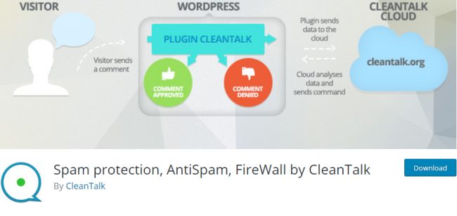 列表页面的垃圾邮件保护，反垃圾邮件，防火墙由WordPress的CleanTalk插件