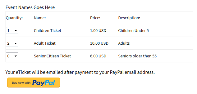 PayPal Events插件用于销售门票并使用PayPal进行交易