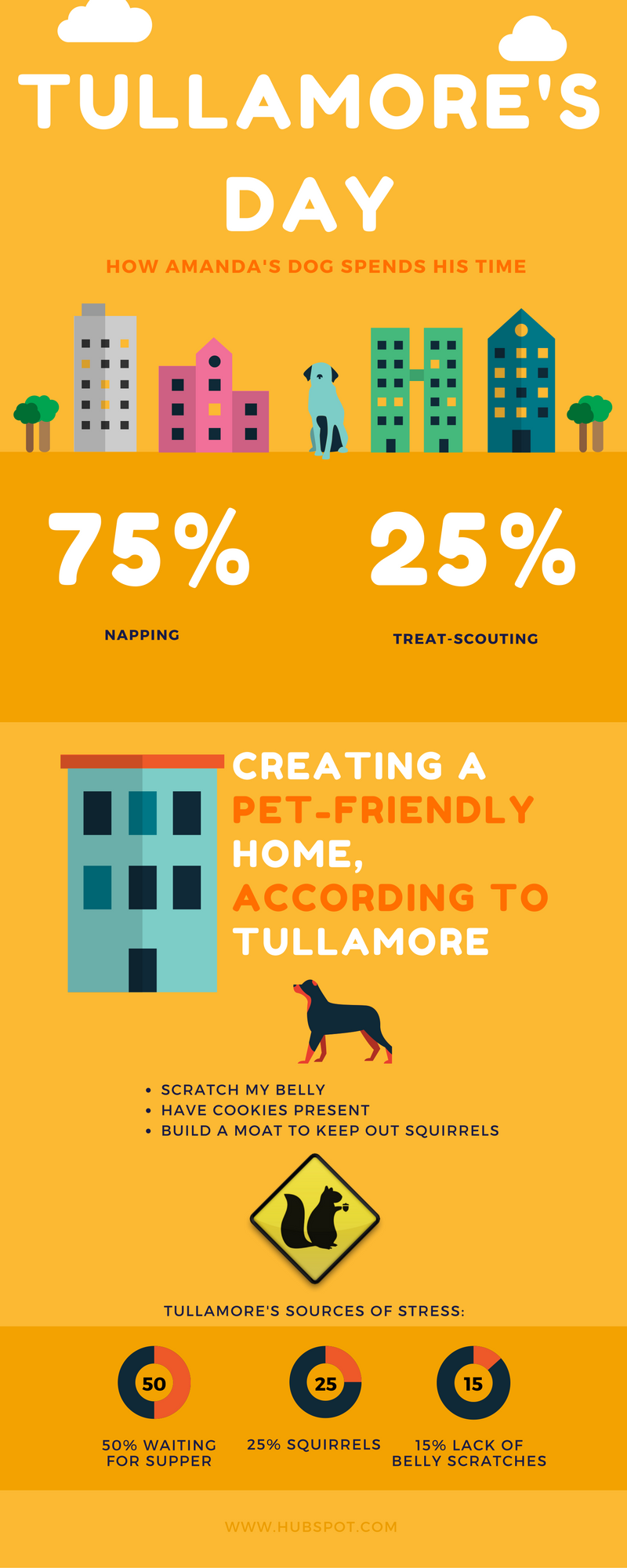 tullamores_day_infographic_2.png.
