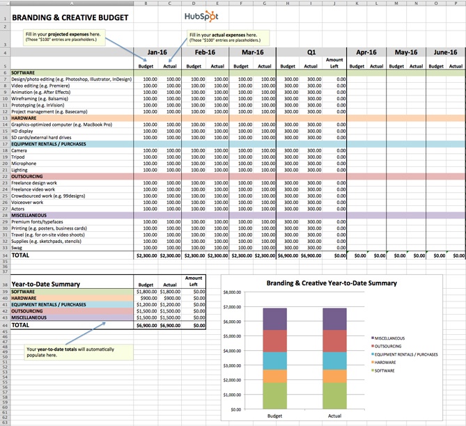 品牌和创造性的Excel预算模板