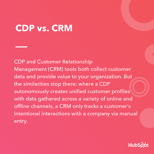 cdp-vs-crm”width=