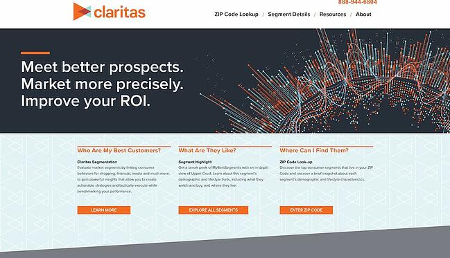 Claritas MyBestSegment市场调查工具，用于寻找目标受众