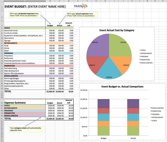Excel中的事件预算模板