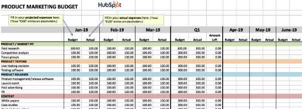 在Excel显示每月花费的营销预算模板