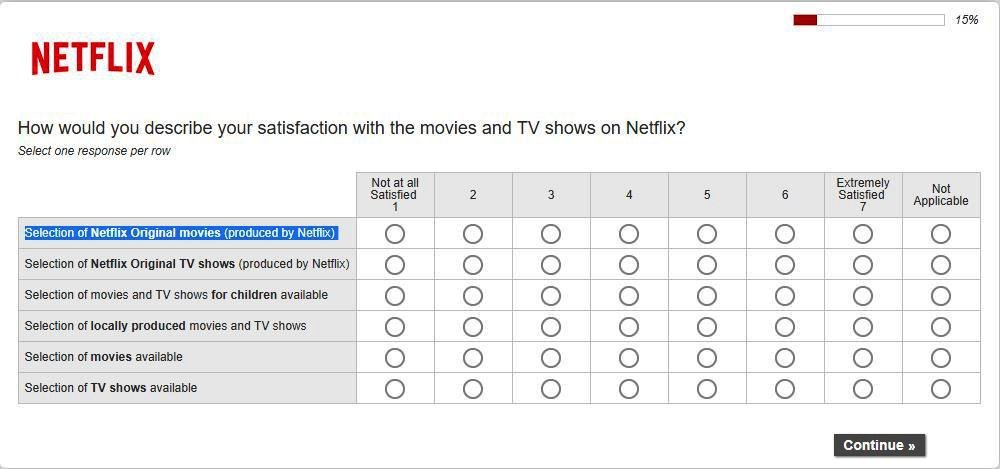 Netflix-Customer-满意度调查