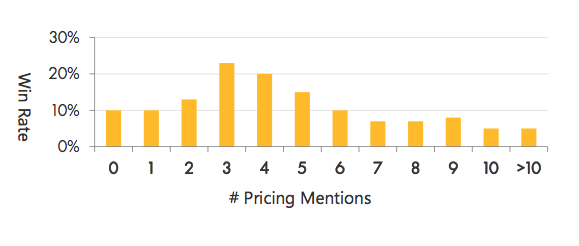 pricing-perions.png.