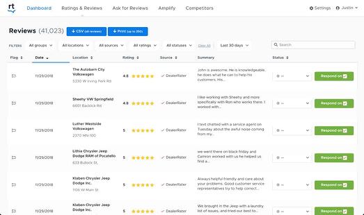 Reviewtracker评审管理软件示例仪表板雷竞技苹果下载官方版