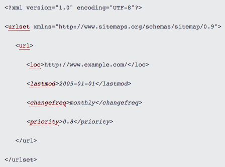 9示例示例XML SiteMap代码