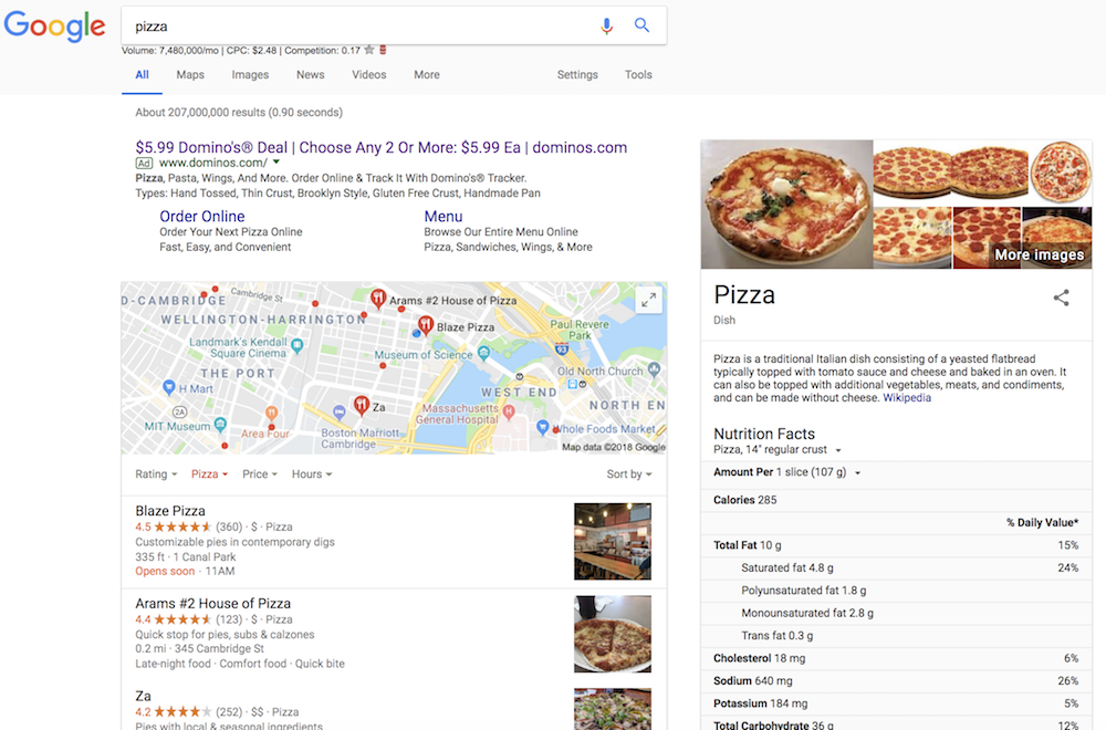 Pizzasearch.